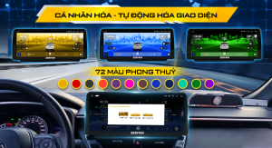 Cá nhân hóa tự động hóa giao diện